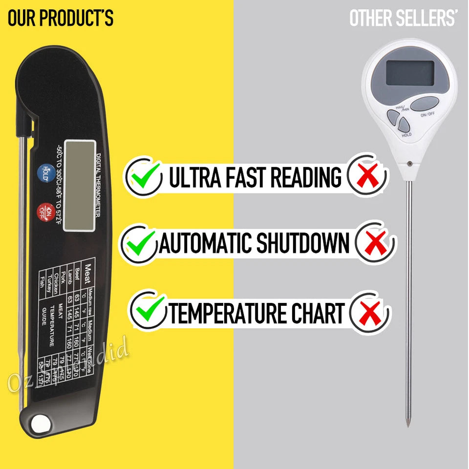 Digital Food Thermometer Foldable Probe Meat Cooking BBQ -50°C to 300°C
