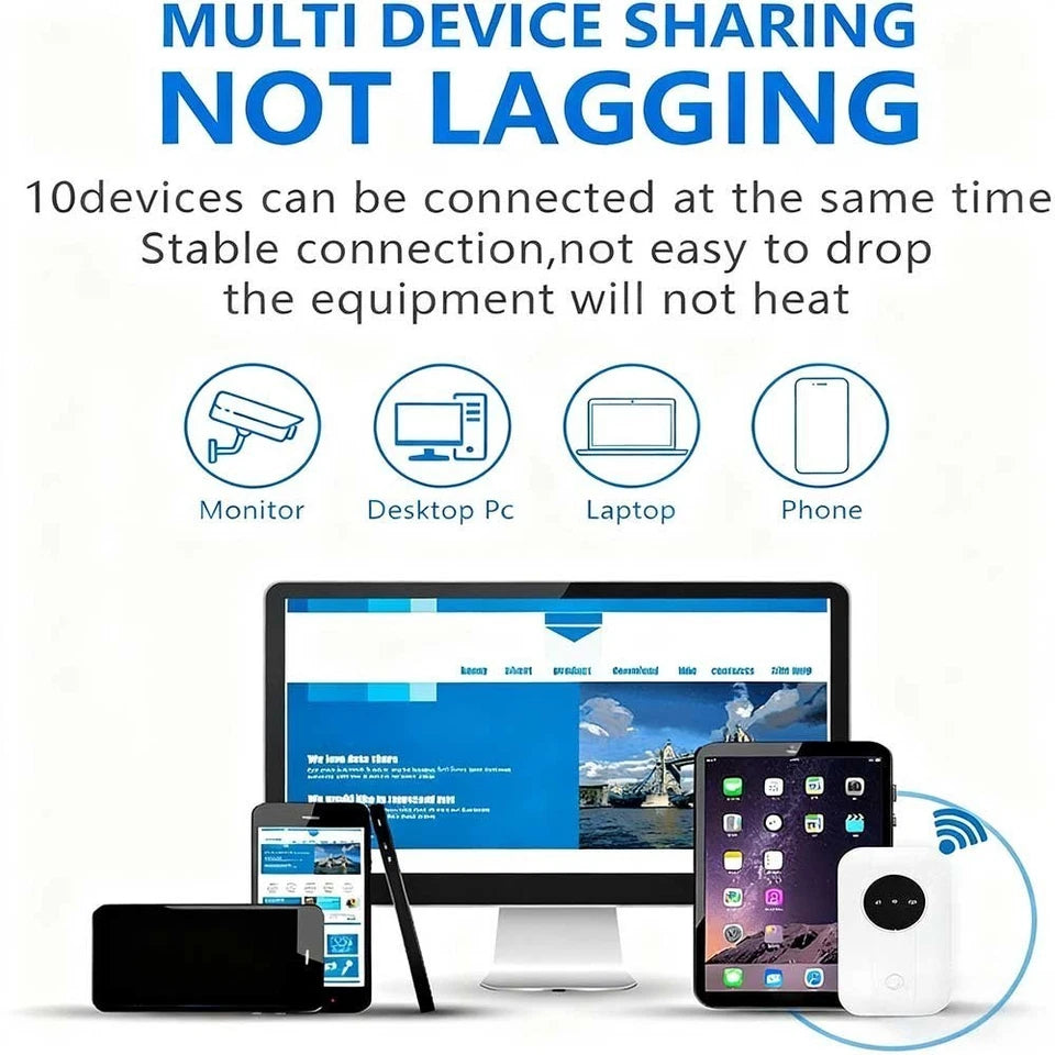 4G LTE Mobile WiFi Hotspot Router Unlocked Portable MiFi 3650mAh 150Mbps 10 Devices
