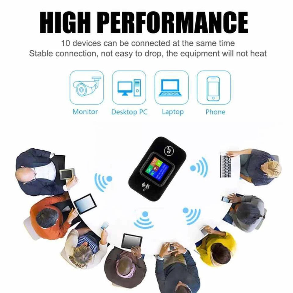 4G LTE WiFi Router Unlocked Portable Hotspot Modem 3000mAh Battery 10 Devices AU