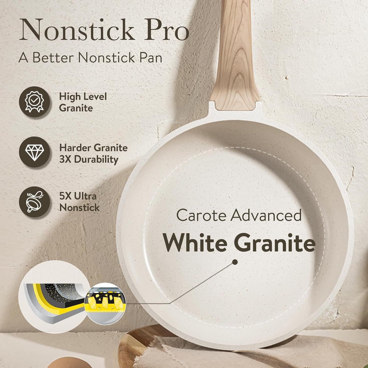 14 Pcs Pots and Pans Set Nonstick,Cookware Set Kitchen Cooking Set with Utensil and Pan Protector