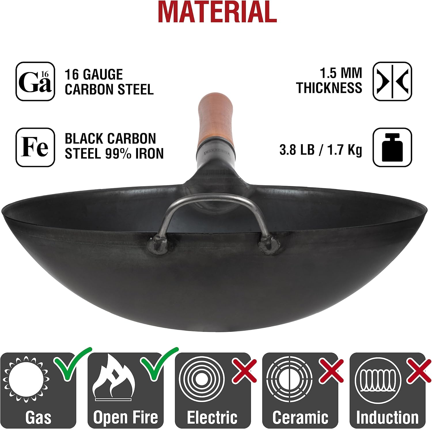 Carbon Steel Wok Pan -14"/36 Cm Woks and Stir Fry Pans 