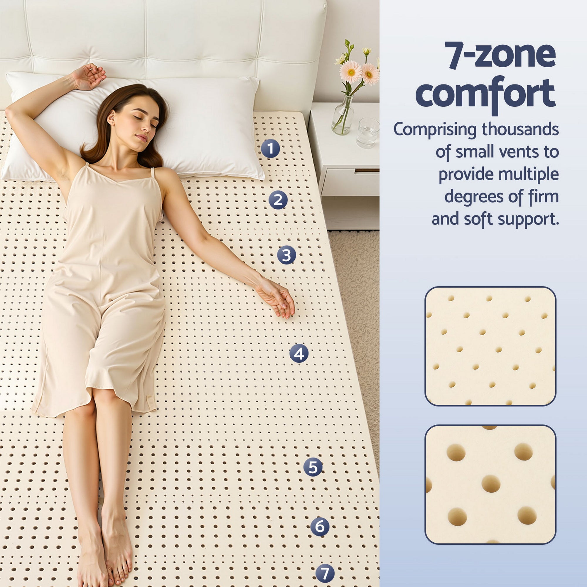 Giselle Bedding Latex Topper 100% Natural Latex Toppers 7-zone w/ Ice Silk Cool-touch Fabric Cooling Cover Double 5cm