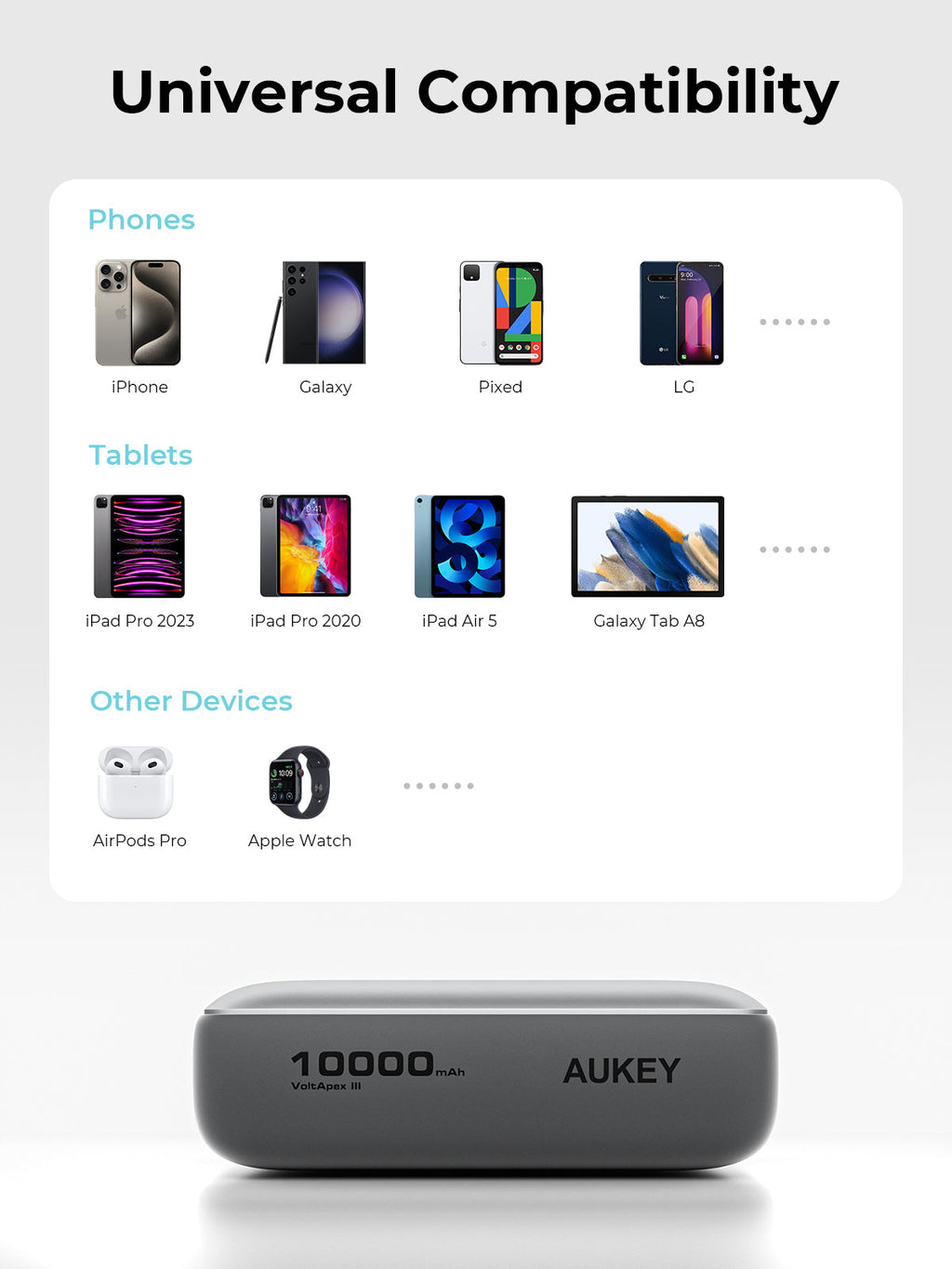 AUKEY Spark Mini 10000 Compact Fast Charging Power Bank (PB-Y55)