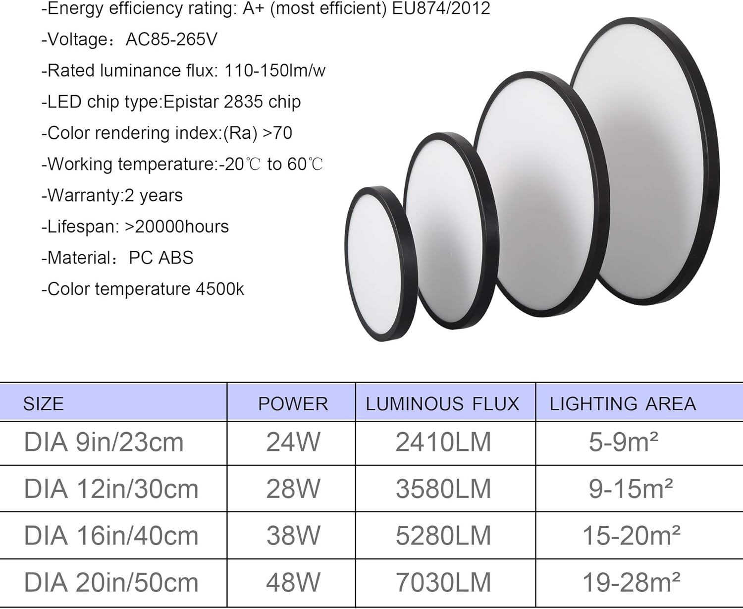 Flush Mount LED Ceiling Light, Natural, Black 48W