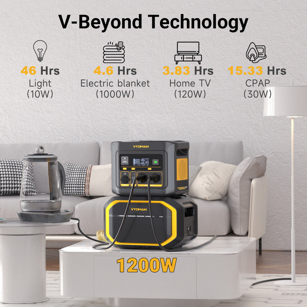 FlashSpeed 600 600W 499Wh AC/DC Portable Power Station Generator