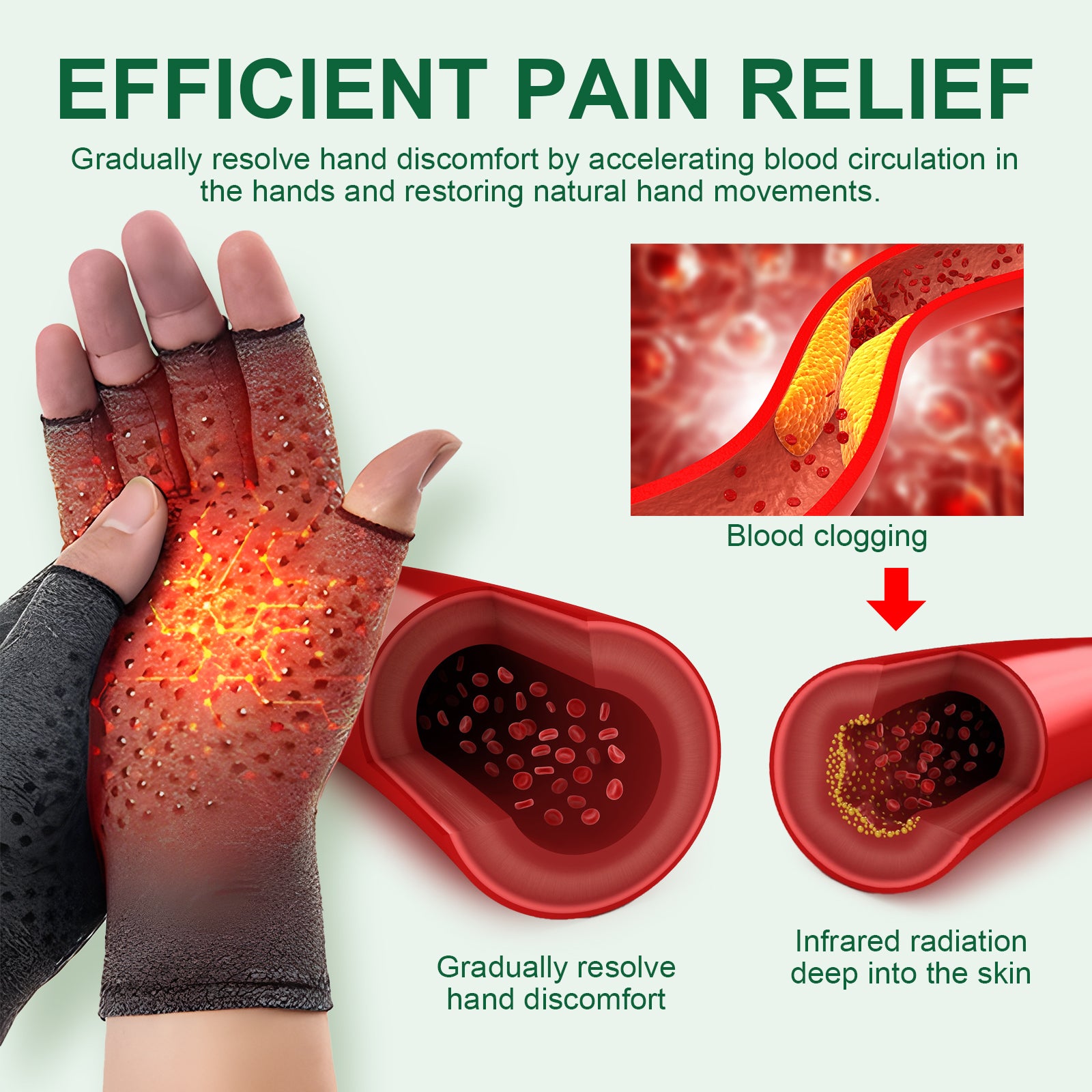 Houkea Joint Care Gloves Relieve Thumb Stiffness And Finger Joint Soreness And Swelling Discomfort Care Gloves