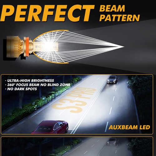 S3 PRO Series H11 Dual Copper Pipe 12V Matching Decoder 120W Gold Aluminum Components AUXBEAM