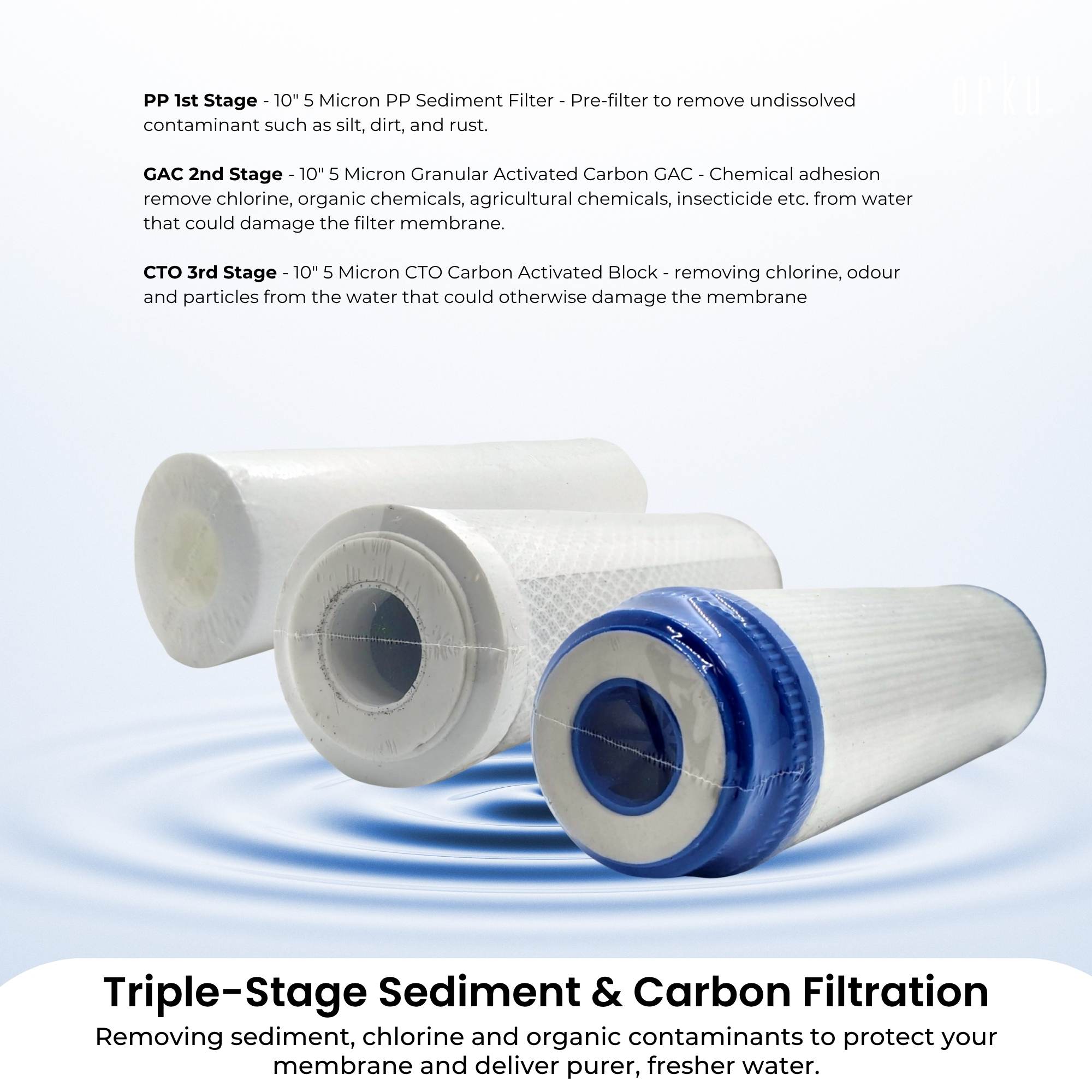 10" RO Water Filter Cartridge Replacement Set 3/4/5/6 Stage Reverse Osmosis 3 Pk