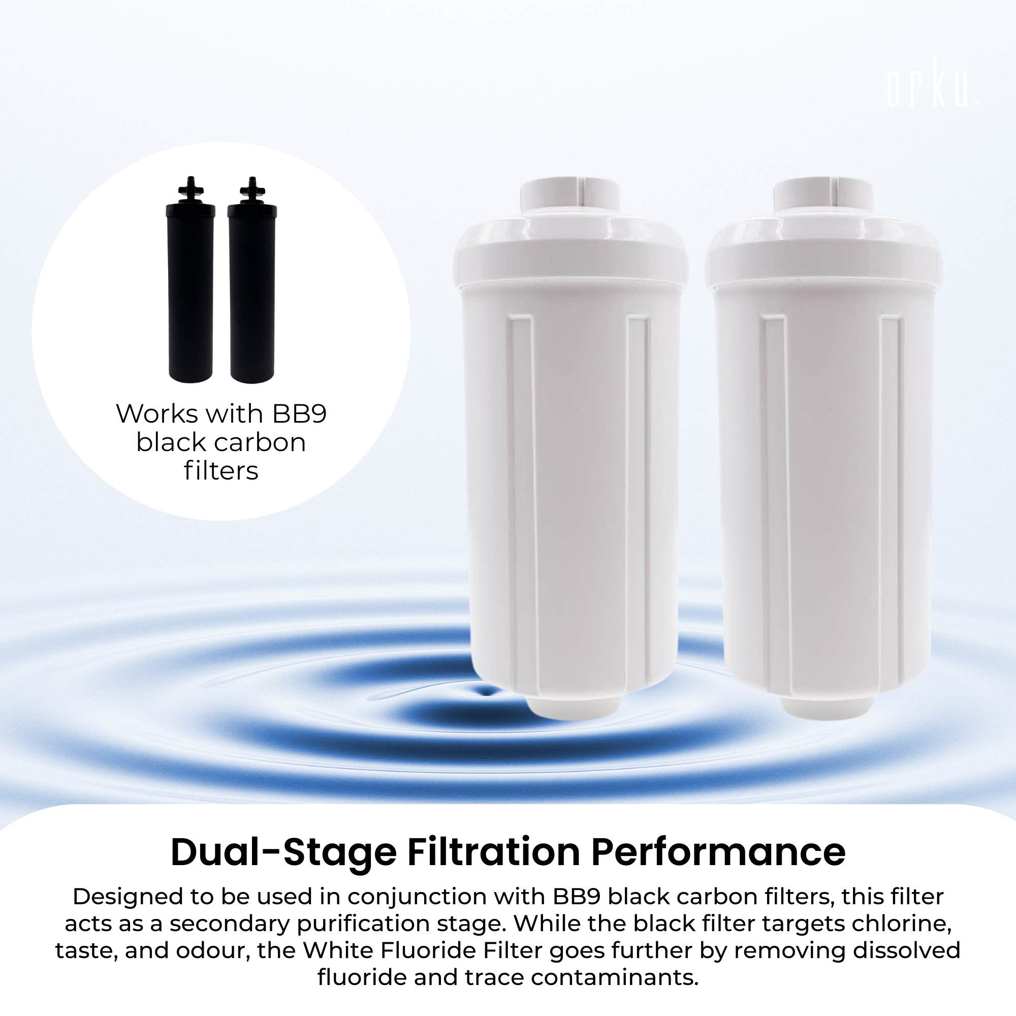 Orku Fluoride Filter - Replacement for Berkey PF-2 Arsenic Reduction K5366