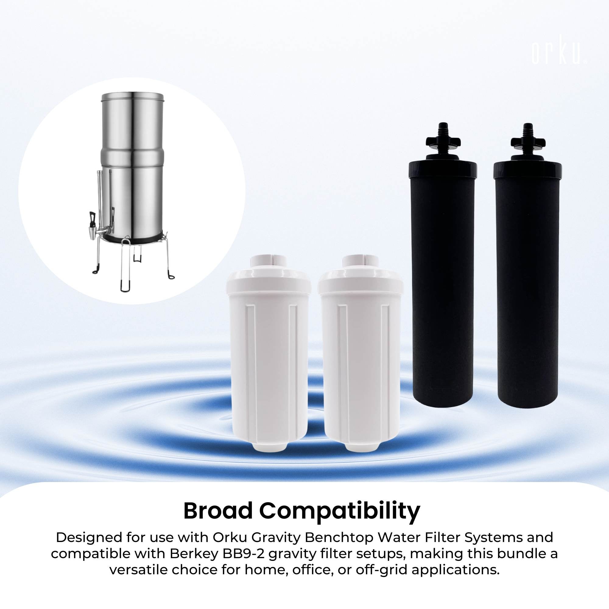 Orku Block Carbon + Fluoride Filter Pack - Replacement for Berkey Gravity System