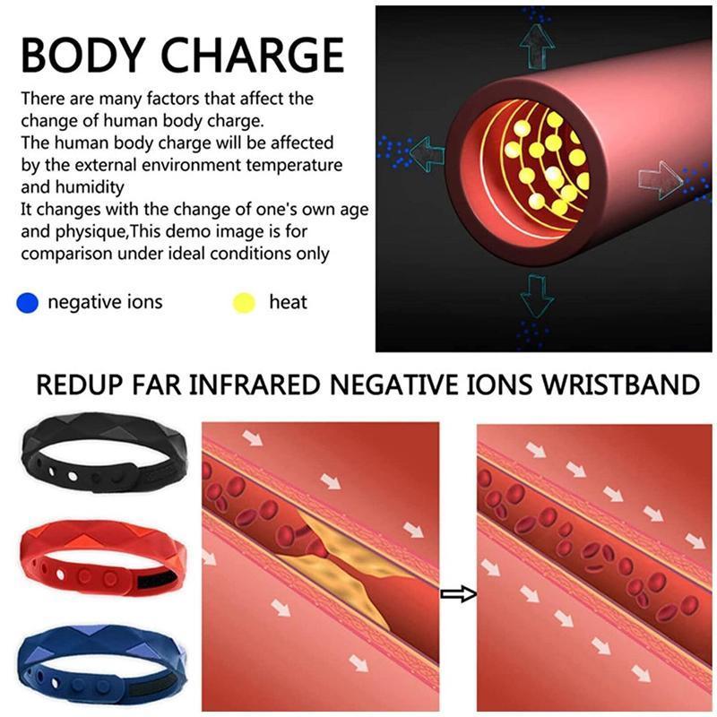 RedUp Far Infrared Negative Ions Wristband, Anti-Static Silicone Sport Bracelets - Black