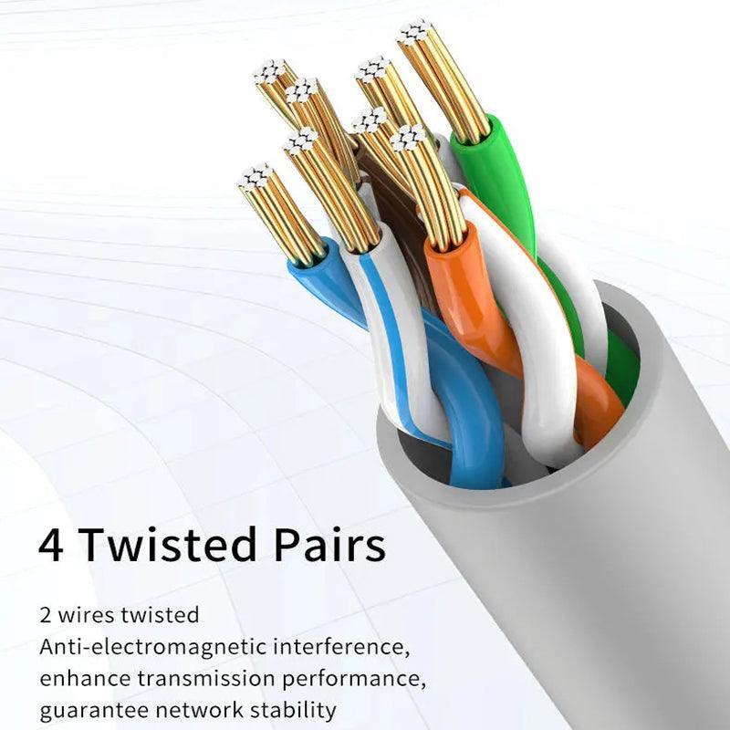 Jasoz Cat5E Ethernet Network Cable Lan Router Internet Patch 1 2 3 5 10 15 20M - 15m