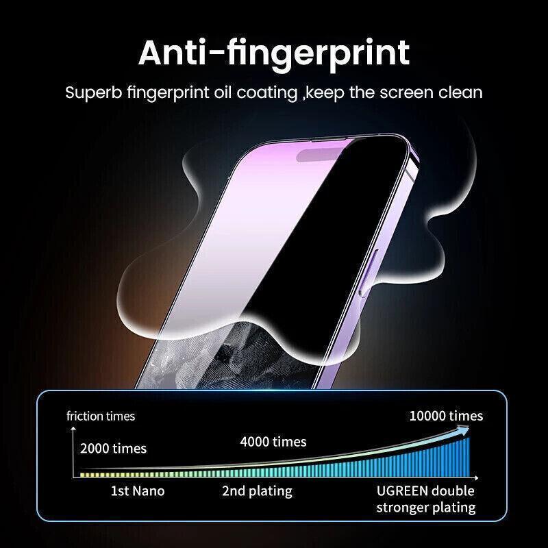 Clear Film iPhone 13 12 11 Pro Xs Max Plus Hydrogel Film Screen Protector - For iPhone 11 Pro Max