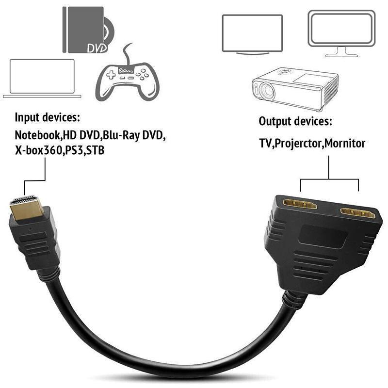 HDMI Splitter 1 In 2 Out Cable Adapter Converter 1080 Multi Display Duplicator
