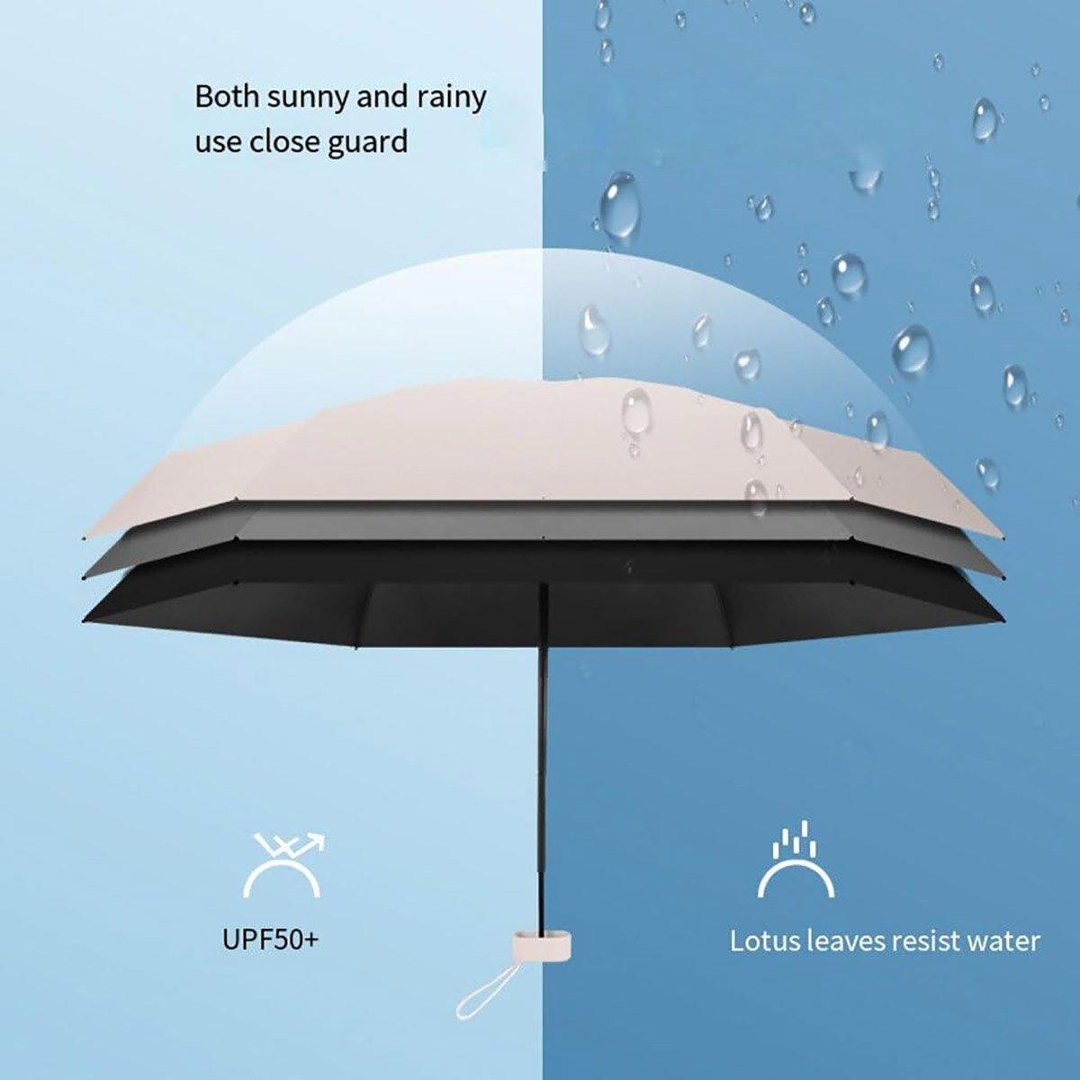 Portable Compact Five-Fold Umbrella UV Sun Protection Travel Manual Umbrella - Black