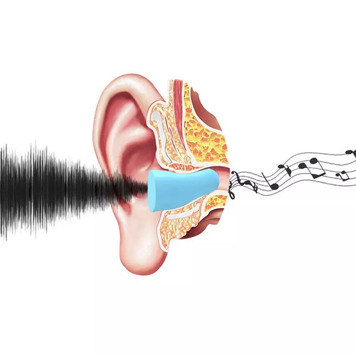 1/2/4 Pairs Soundproof Capsule Earplugs Noise Reduction Ear Plugs for Sleeping - 1pair-Pink