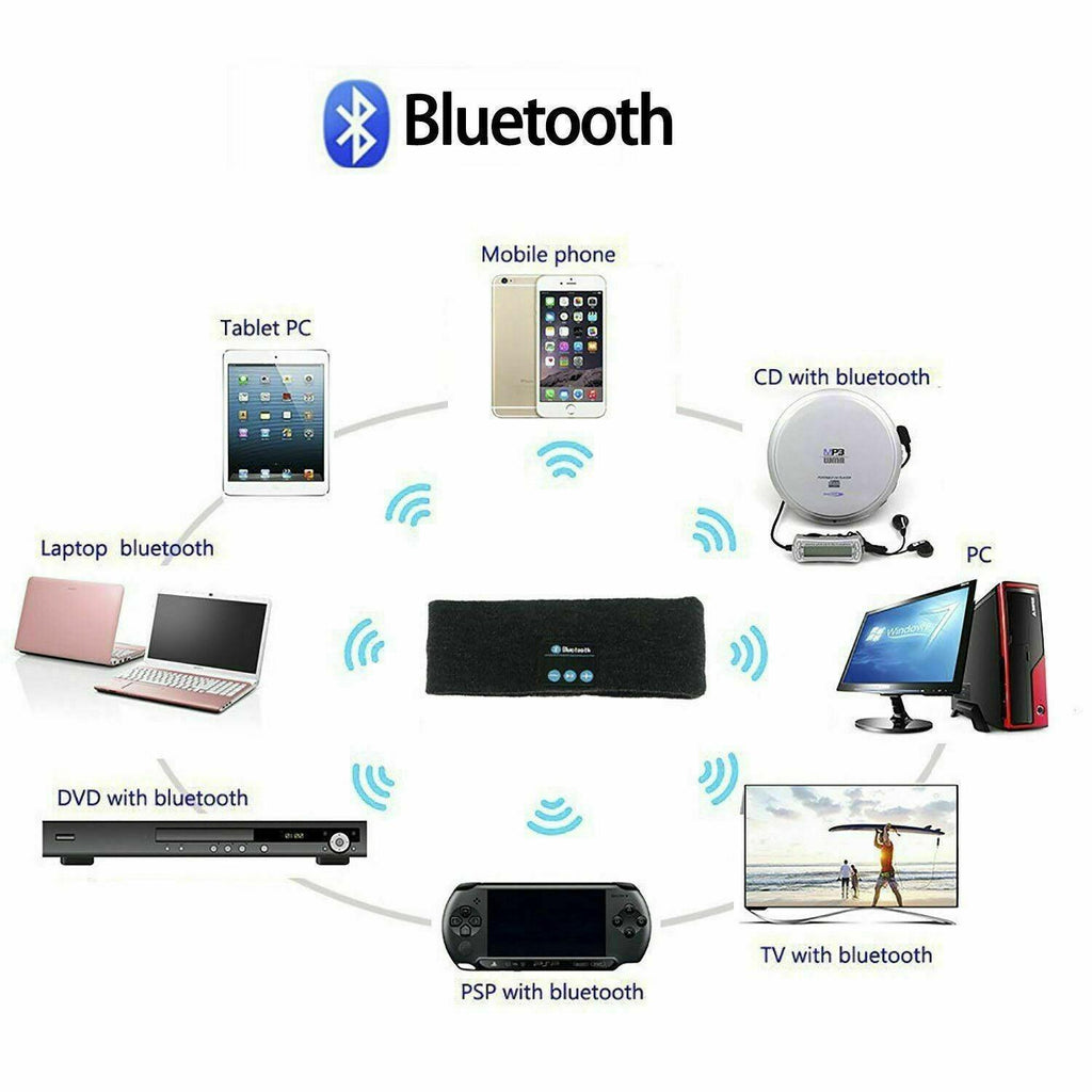 Wireless Bluetooth Headband Earphone Stereo Sport Headphone Headset Sleep New - Black