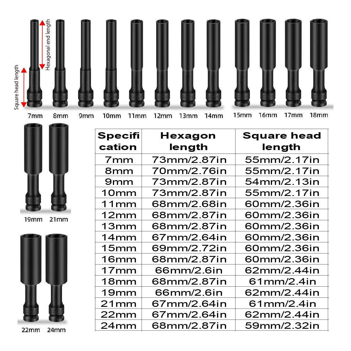 Hexagonal Socket Adapter Set for Electric Impact Wrench Power Drill Socket Tool - 22mm