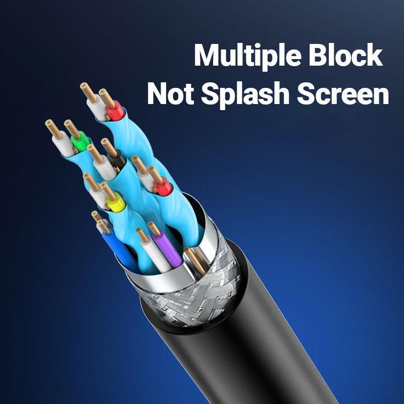 Premium Hdmi Cable V2.0 Ultra Hd 4K 2160P 1080P 3D High Speed Ethernet Hec Arc - 2M