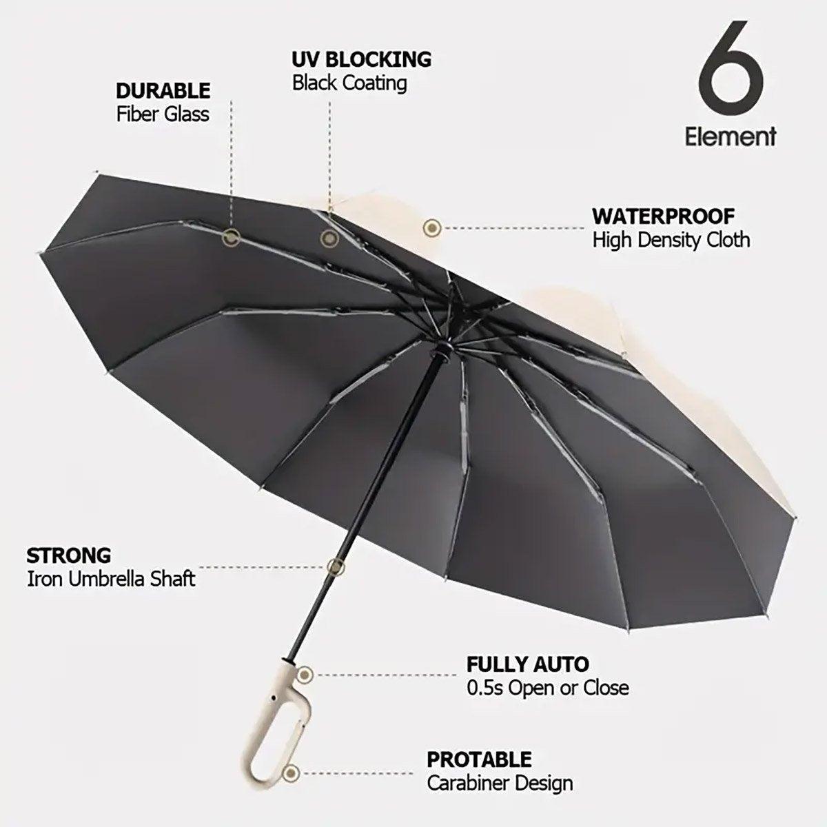 Automatic Folding UV Protection Umbrella Unisex Dual Purpose Rain Sun Umbrella - Grey