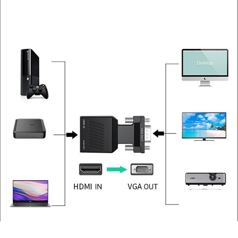 Hdmi To Vga Male Video Adapter Female Cable Converter With Audio Hd 1080P Au