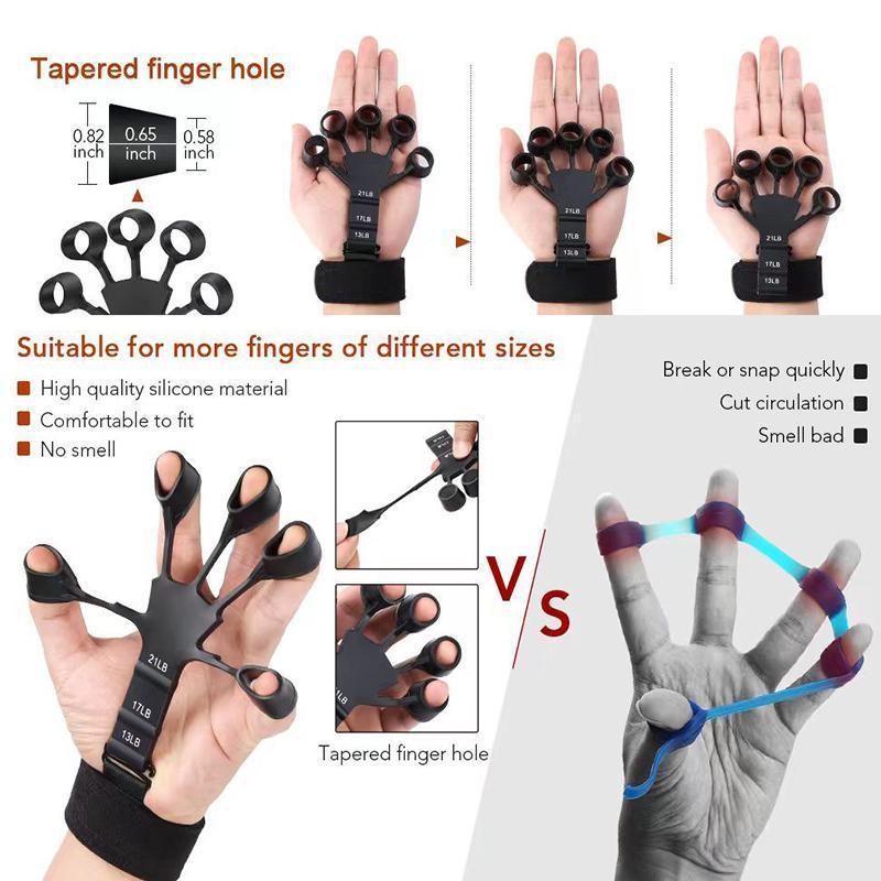 Finger Exerciser Strength Gripper Forearm Trainer Hand Grip Strengthener Therapy - 1# Grey (11LB)