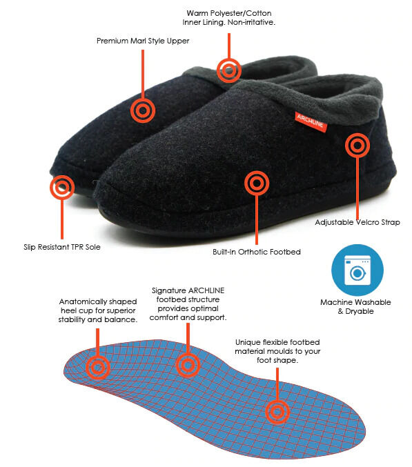 ARCHLINE Orthotic Slippers CLOSED Arch Scuffs Orthopedic Moccasins Shoes in Charcoal Marle - EUR 40
