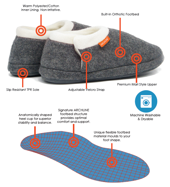 ARCHLINE Orthotic Slippers CLOSED Arch Scuffs Orthopedic Moccasins Shoes in Grey Marle - EUR 40
