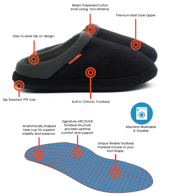 ARCHLINE Orthotic Slippers Slip On Arch Scuffs Orthopedic Moccasins in Charcoal Marle - EUR 38