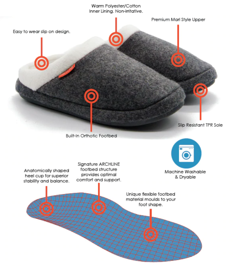 ARCHLINE Orthotic Slippers Slip On Arch Scuffs Orthopedic Moccasins in Grey Marle - EUR 41