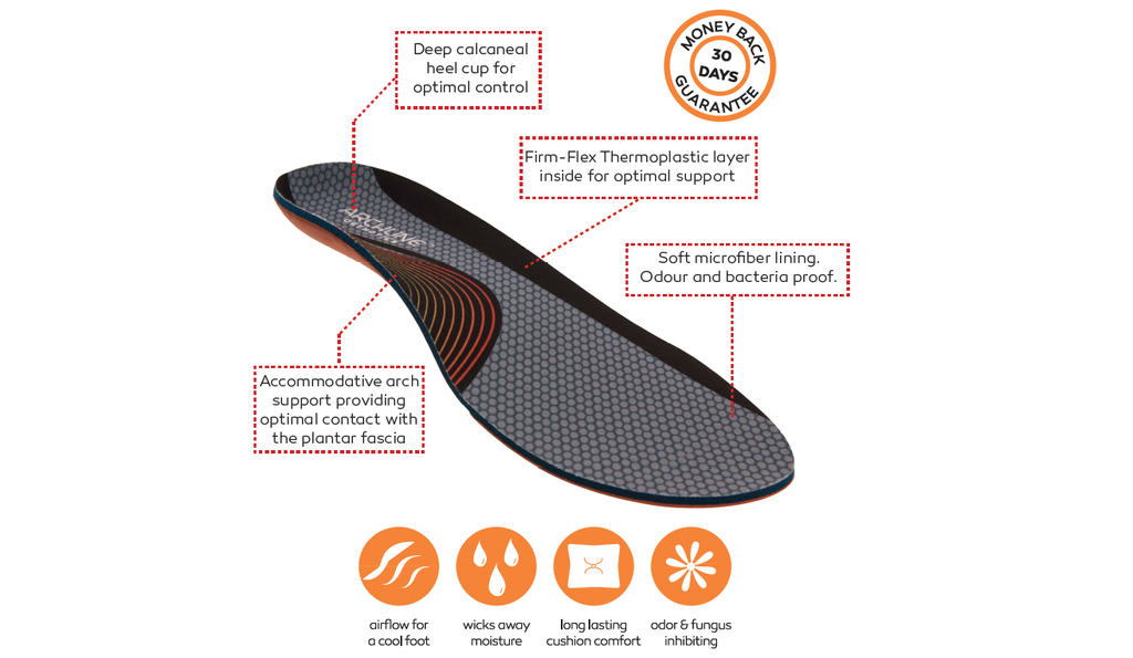 ARCHLINE Orthotics Insoles Balance Full Length Arch Support Pain Relief - EUR 42