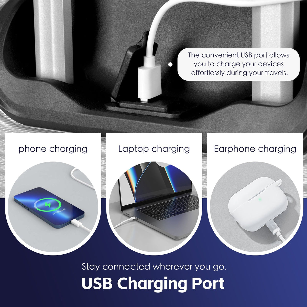 3 pcs 20"/24"/28" Digital Weighing Scale and USB Charging Port Lightweight Luggage Suitcase Blue