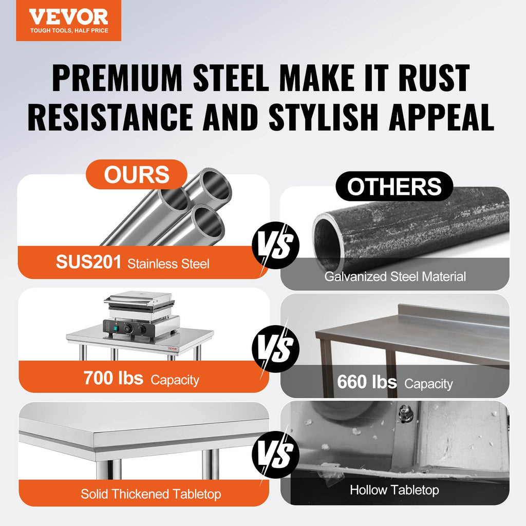 VEVOR Commercial Worktable & Workstation 24 x 30 x 32 Inch Stainless Steel Work Table Heavy Duty Commercial Food Prep Work Table for Home, Kitchen, Restaurant Metal Prep Table with Adjustable Feet