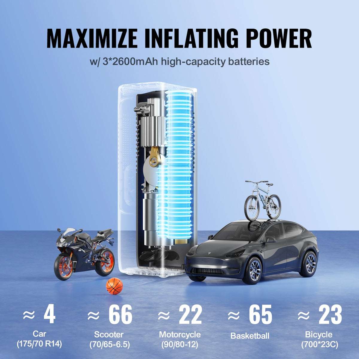 VEVOR Tire Inflator Portable Air Compressor, 7800mAh 3.7V Battery Electric Air Pump, 2X Faster 160PSI Cordless Smart Air Pump with LCD Pressure Gauge, LED Light for Cars, E-Bikes, Motorcycles, Balls