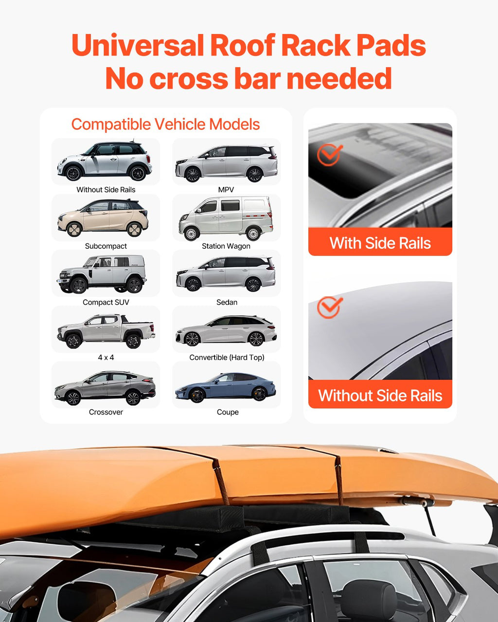 VEVOR Soft Roof Rack Pads 15.5in 176lbs Load Capacity for Kayak Canoe Surfboard