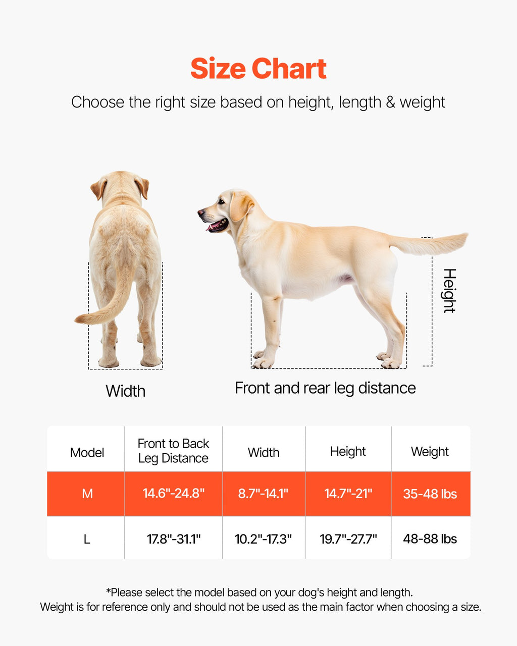 VEVOR Dog Wheelchair for Back Legs, Lightweight 2 Wheels Pet Wheelchair, Height, Width & Length Adjustable, Dog Cart with Shock-Absorbing Wheels, for Injured, Disabled Dogs 15.8-21.7 kg, Medium
