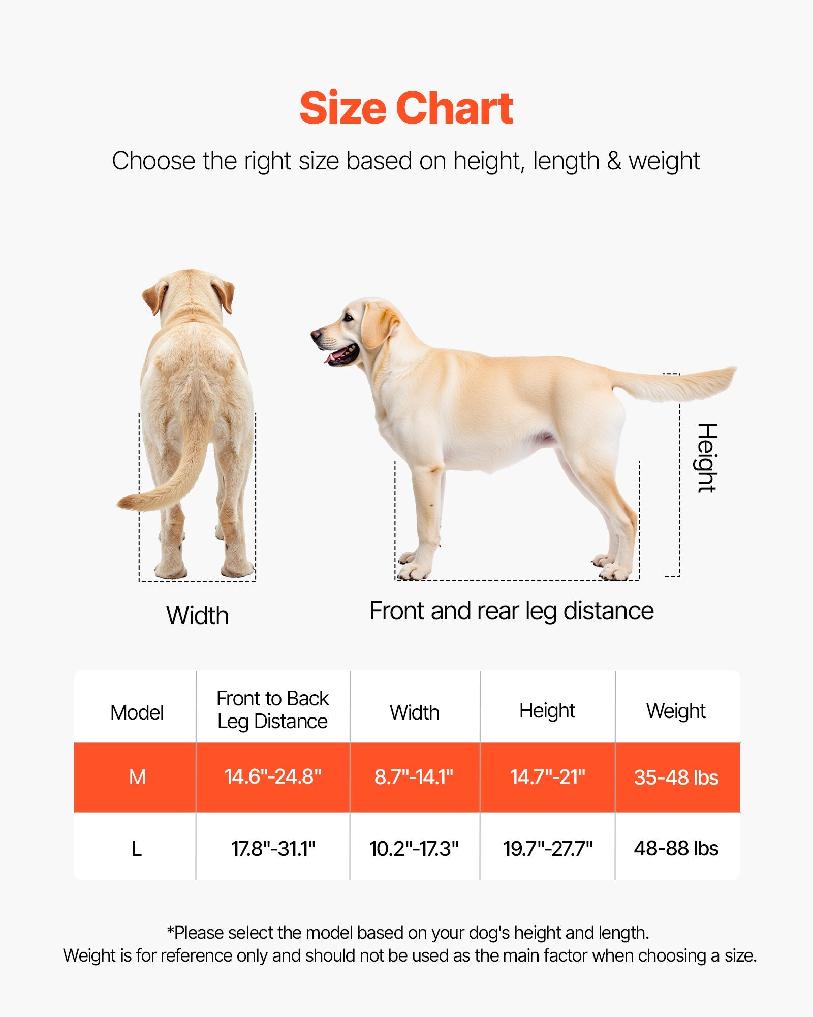 VEVOR Dog Wheelchair for Back Legs, Lightweight 2 Wheels Pet Wheelchair, Height, Width & Length Adjustable, Dog Cart with Shock-Absorbing Wheels, for Injured, Disabled Dogs 15.8-21.7 kg, Medium
