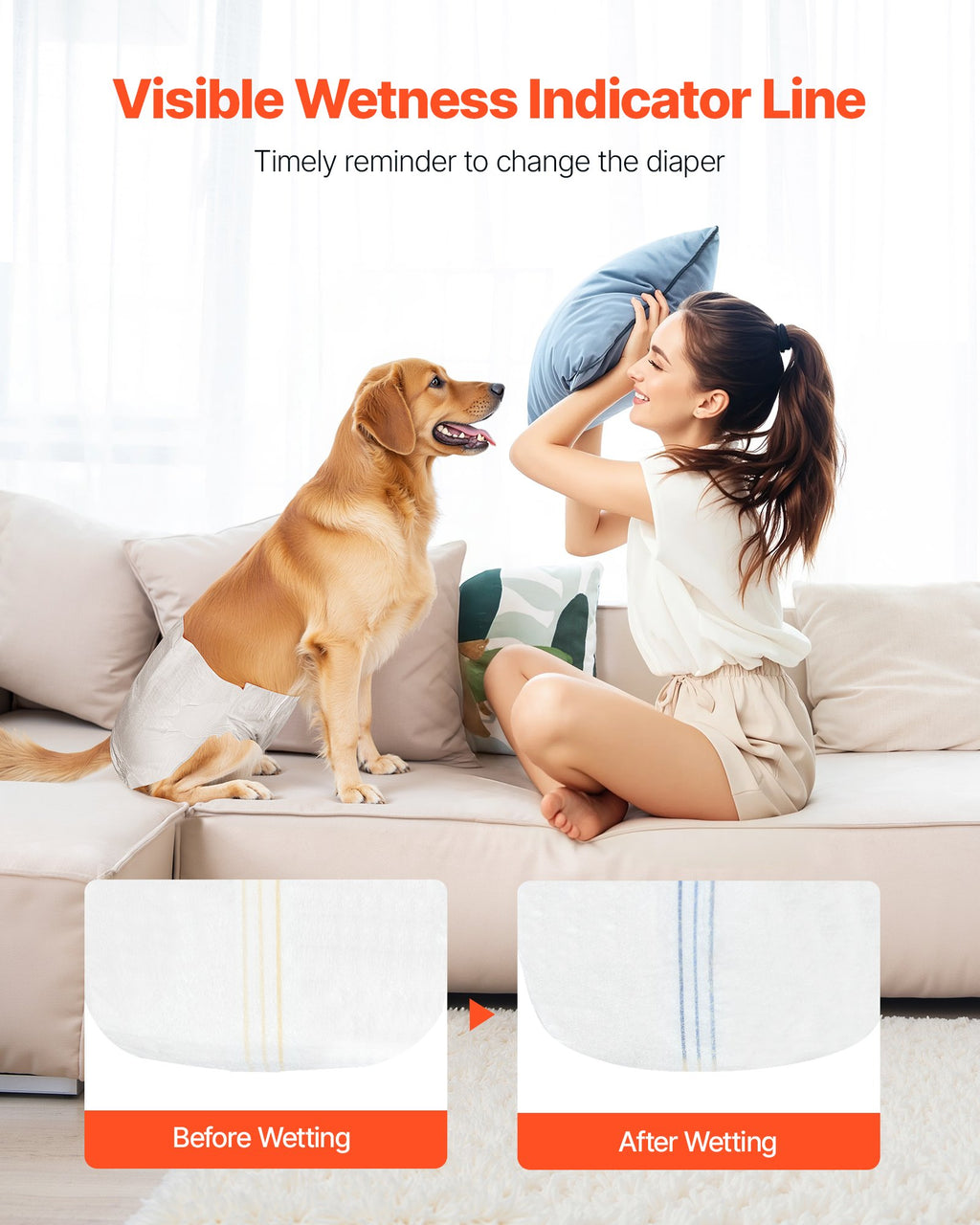 VEVOR Disposable Dog Diapers, Super Absorbent Female Dog Diapers, 360° Leak-Proof Female Doggy Pet Diaper with Wetness Indicator for Heat Period, Training, Incontinence - M, 144 Count (2 Packs of 72)