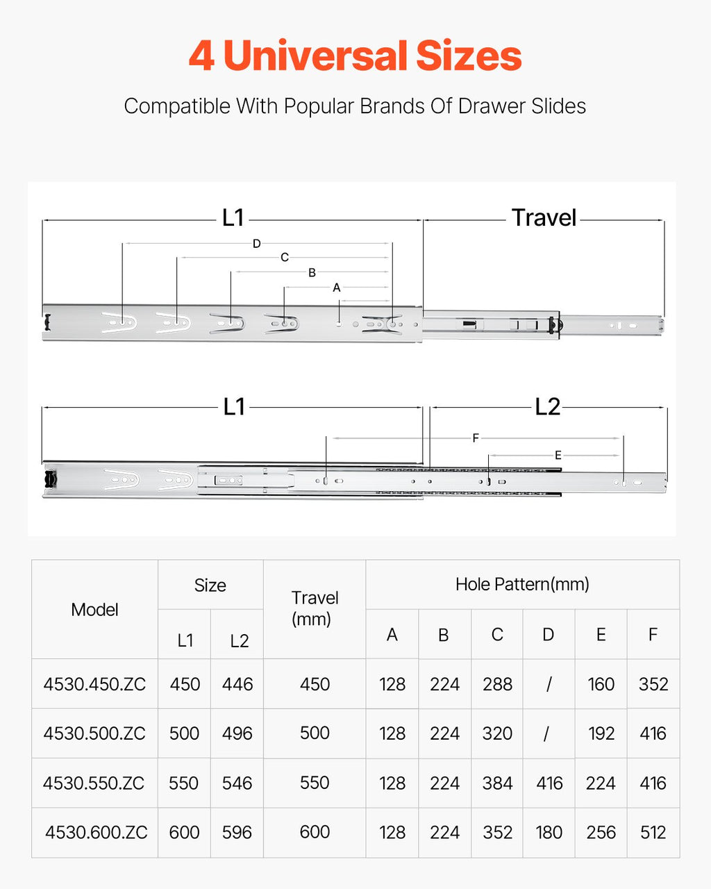 VEVOR Drawer Slides, 18 inch, 10 Pairs Full Extension Ball Bearing Cabinet Rails, 100 LB Load Capacity Heavy Duty Side Mount Dresser Drawer Slides, Drawer Track Runners for Kitchen DIY Replacement