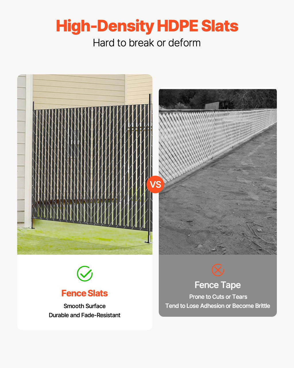 VEVOR Bottom Locking Privacy Slats, Single-Wall Vertical Bottom-Locking Slats for Chain-Link Fence, High-Density HDPE Chain Link Slats Ideally Fit 1.8 m High Fence for Garden Farm Sports Field(Black)