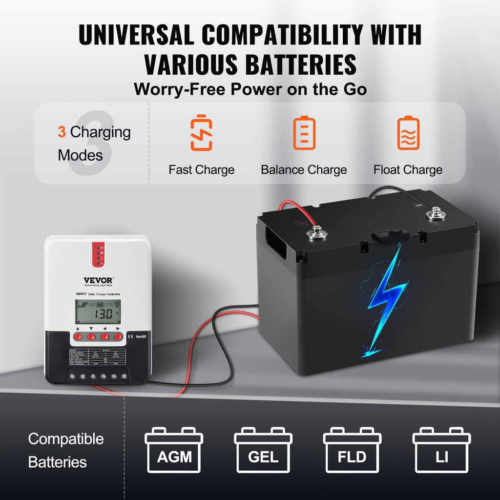 VEVOR 20A MPPT Solar Charge Controller, Auto DC Input, Solar Panel Regulator Charger with LCD Display Temperature Sensor Cable, for Sealed(AGM), Gel, Flooded and Lithium Battery Charging