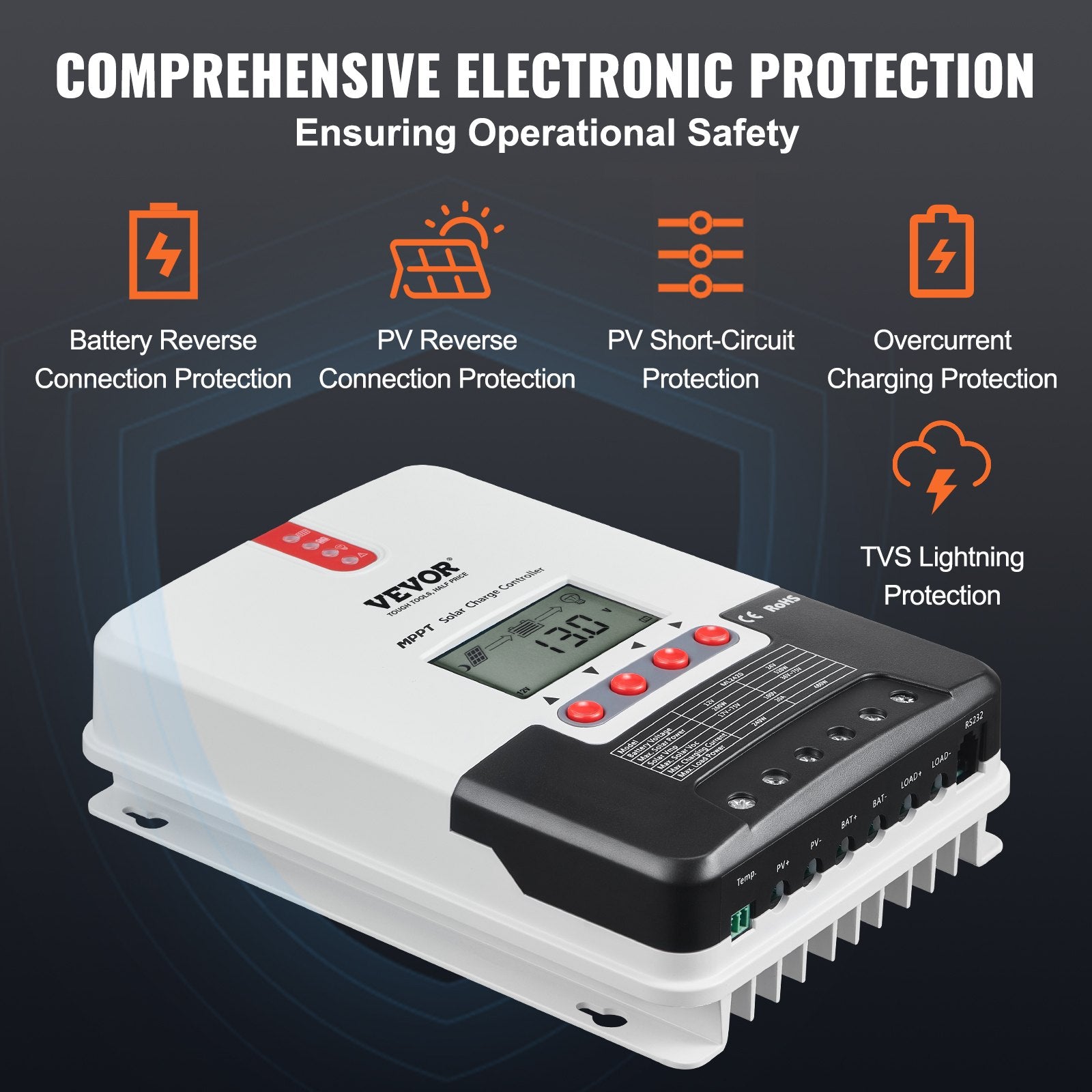 VEVOR 20A MPPT Solar Charge Controller, Auto DC Input, Solar Panel Regulator Charger with LCD Display Temperature Sensor Cable, for Sealed(AGM), Gel, Flooded and Lithium Battery Charging