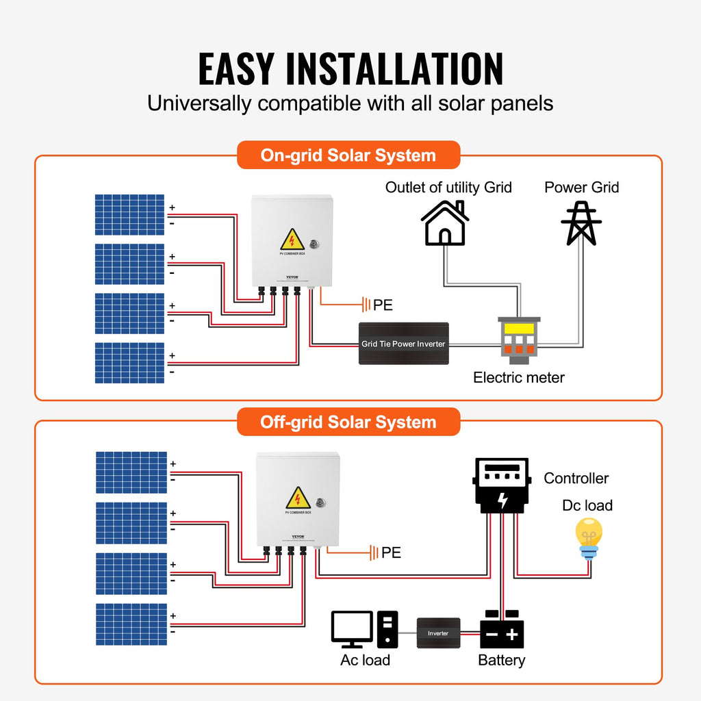 VEVOR PV Combiner Box, 4 String, Solar Combiner Box with 15A Rated Current Fuse 63A Circuit Breaker Lightning Arrester and Solar Connector, Steel Case for On / Off Grid Solar Panel System, IP65