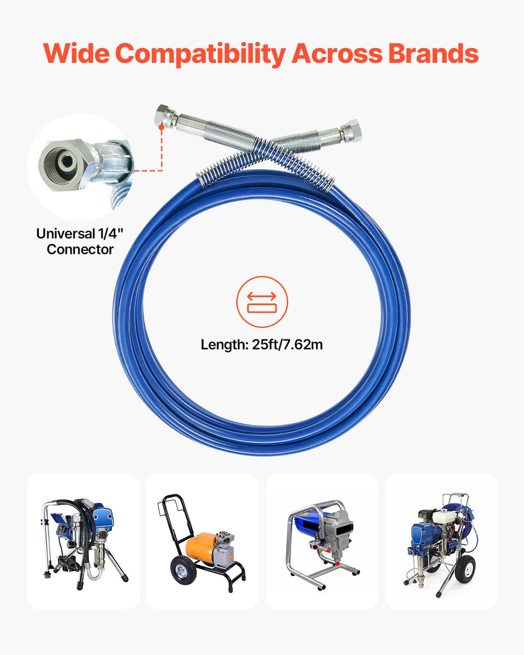 VEVOR 25ft Airless Paint Sprayer Hose 1/4 in Universal Airless Paint Spray Hose