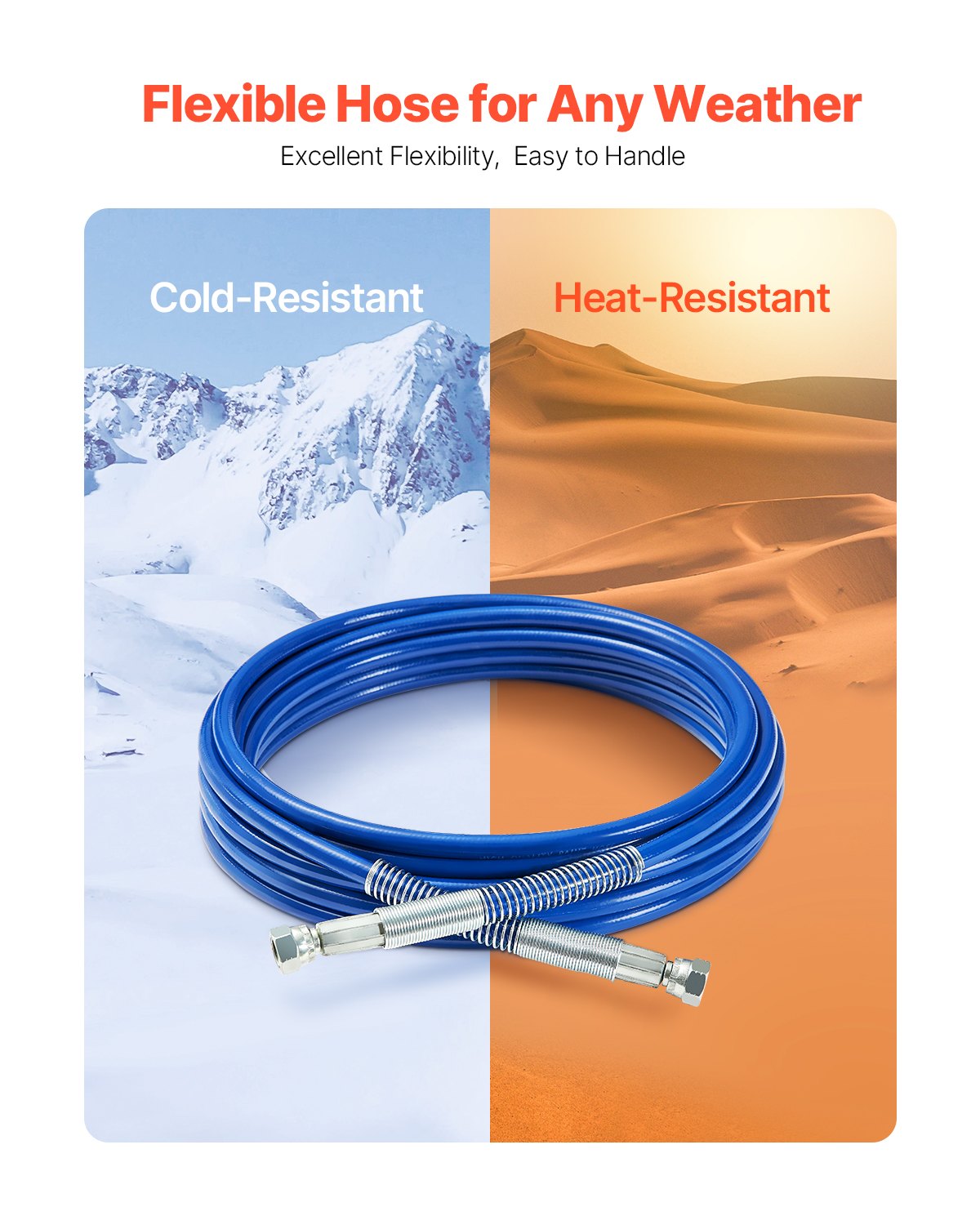 VEVOR 25ft Airless Paint Sprayer Hose 1/4 in Universal Airless Paint Spray Hose