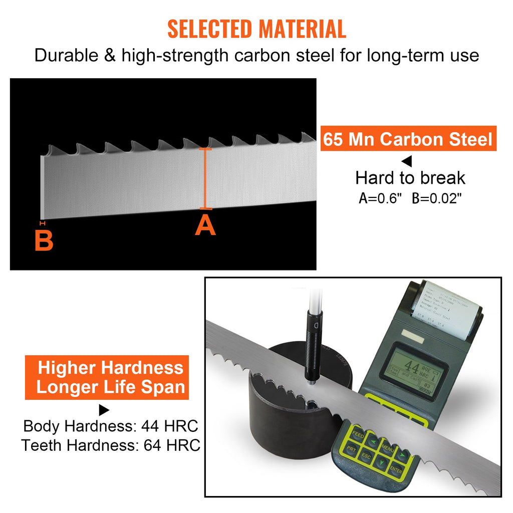 VEVOR Band Saw Blade, 1650*16*0.56mm, 5 PCS/Pack Meat Bandsaw Blades for Replacement, Carbon Steel Blade, Meat Cutting Blade Wrapped by Rust-Proof Paper, Fit for Commercial Bone Saw Machines