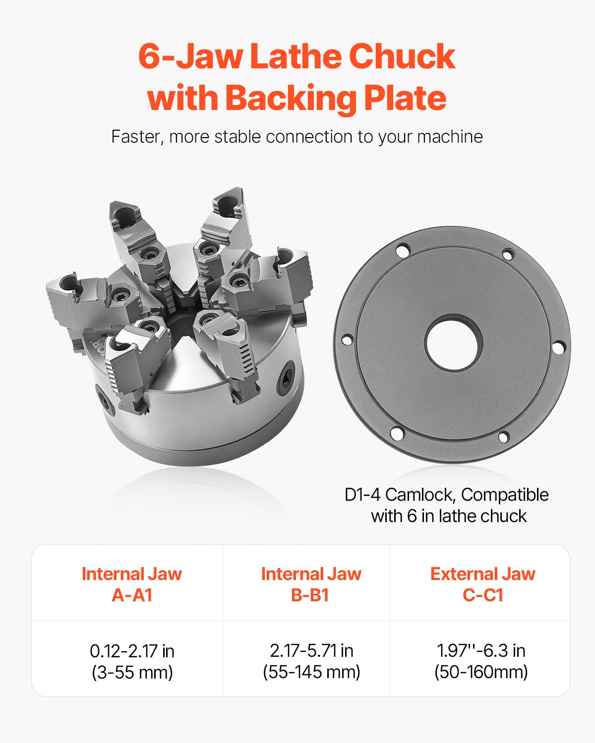 VEVOR 6-Jaw Lathe Chuck, 6 Inch (160 mm), Self-Centering Chuck with D1-4 Cam Lock Backing Plate, 0.12-5.71 in (3-145 mm) Clamping Range with T-wrench Screws, HT300 Material, for Wood Metal Lathe