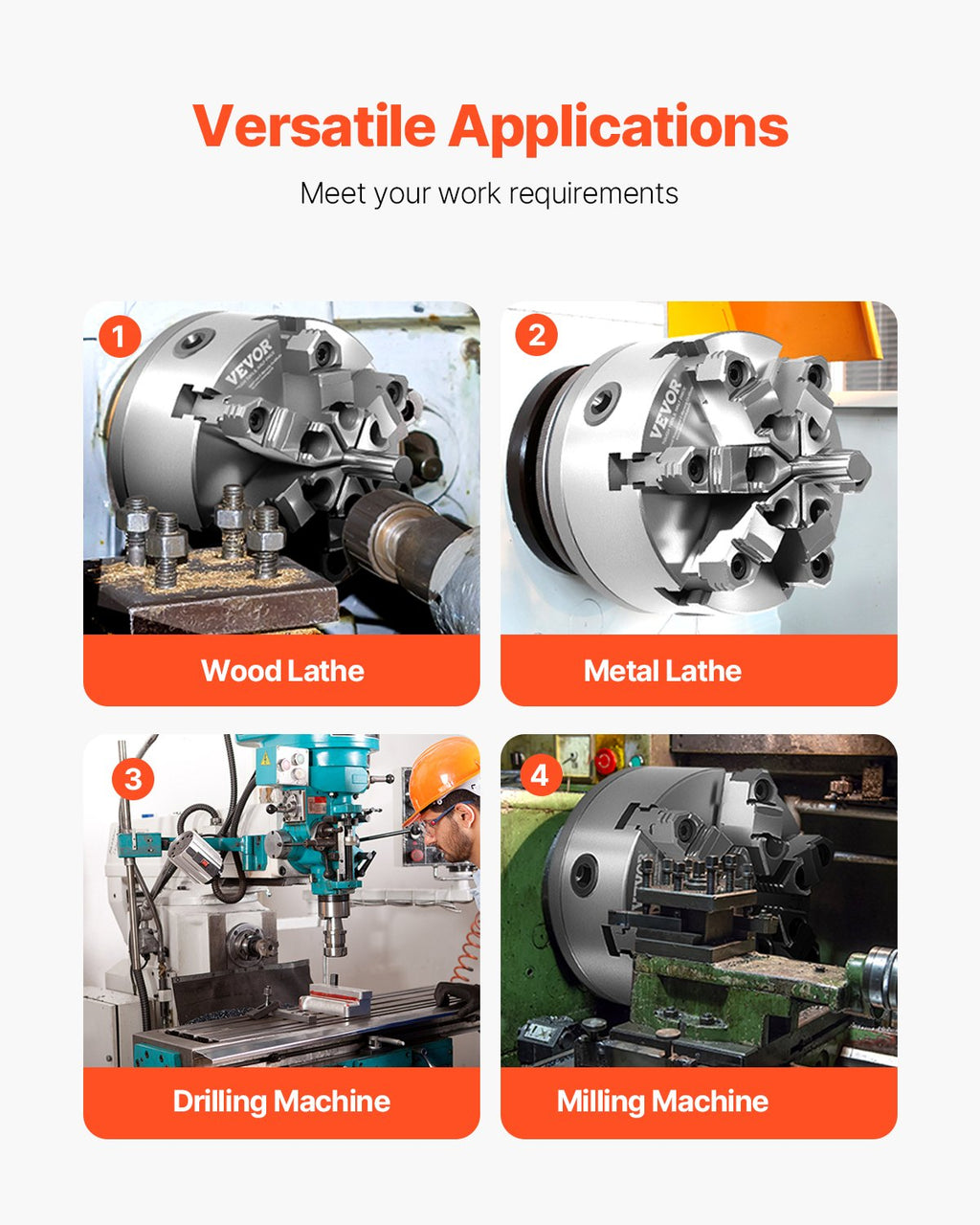 VEVOR 6-Jaw Lathe Chuck, 6 Inch (160 mm), Self-Centering Chuck with D1-4 Cam Lock Backing Plate, 0.12-5.71 in (3-145 mm) Clamping Range with T-wrench Screws, HT300 Material, for Wood Metal Lathe