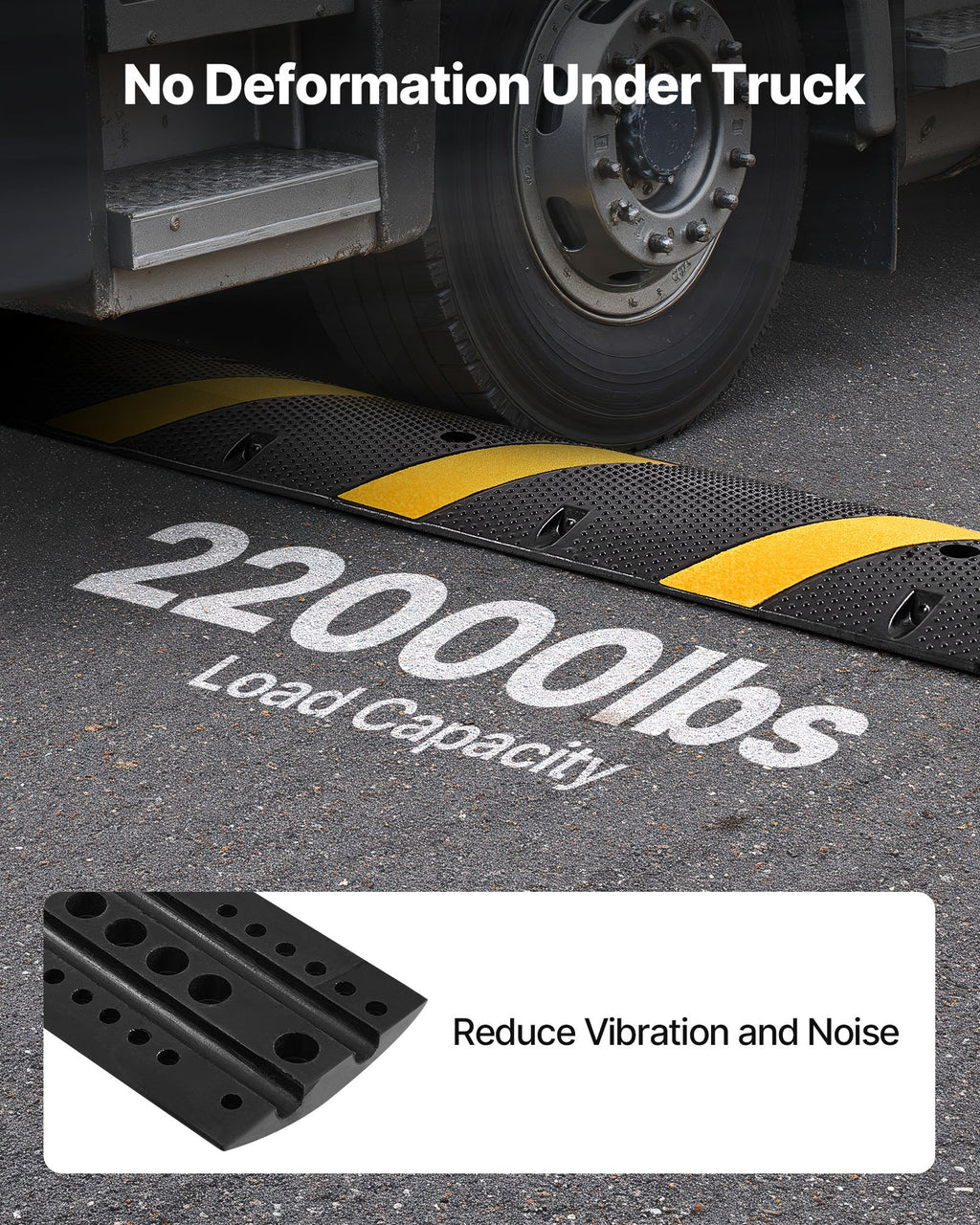 VEVOR 1830MM Rubber Speed Bump, 2 Pack, 2 Channel Heavy Duty Traffic Speed Hump, 9,979 kg/Axle Load Capacity, Cable Protector Ramp with Expansion Screws, for Asphalt Concrete Gravel Driveway Road