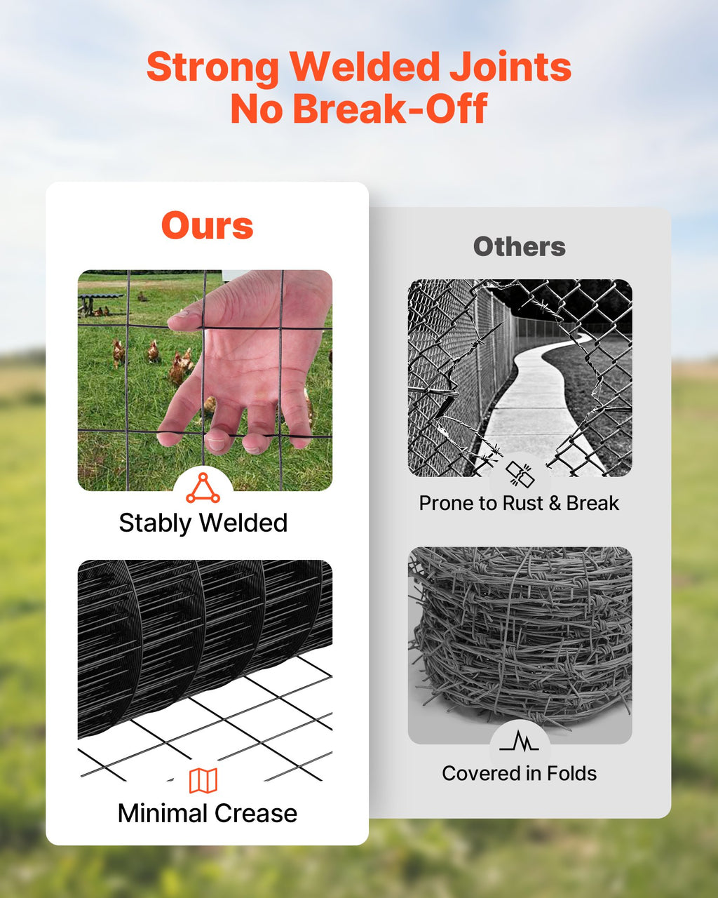 VEVOR Hardware Cloth 91cm x 7.62m, 2 x 3 in Mesh 16 Gauge Galvanized Wire Mesh Roll, Weather-Resistant Vinyl Coated Chicken Wire Fencing, Heavy Duty Welded Garden Plant Fencing for Rabbit Cage Snake
